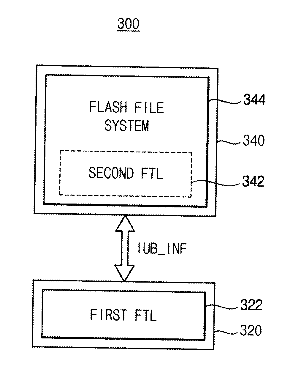 Nonvolatile memory system