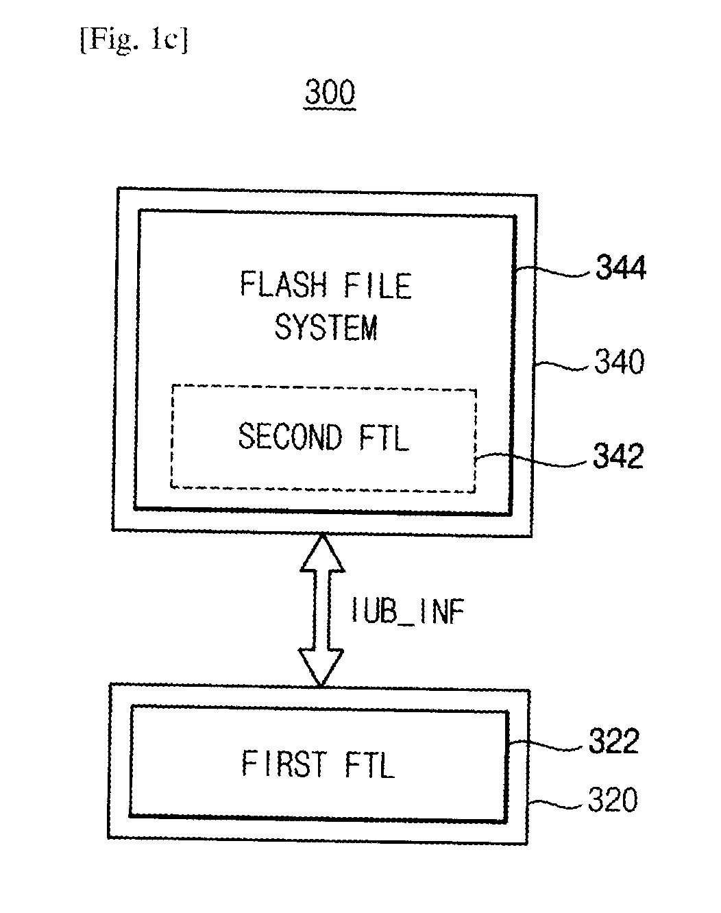 Nonvolatile memory system