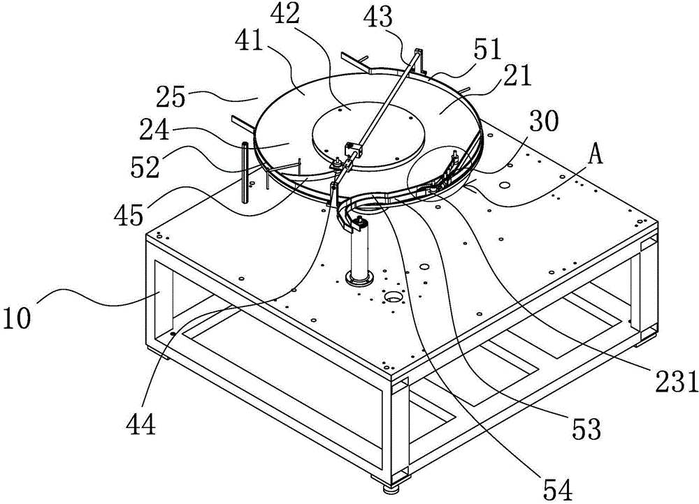 Automatic screening mechanism