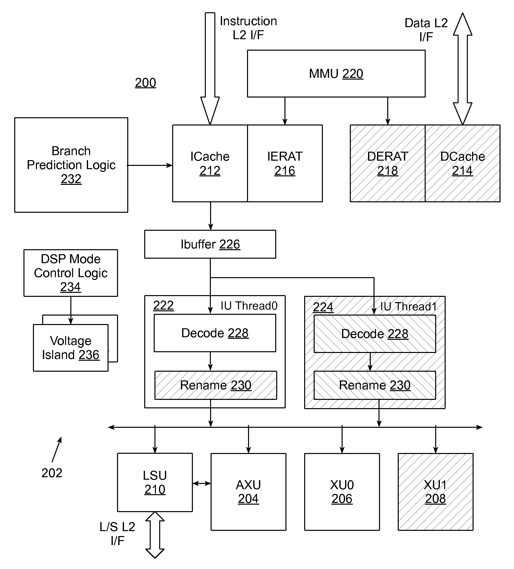 General purpose processing unit with low power digital signal processing (DSP) mode