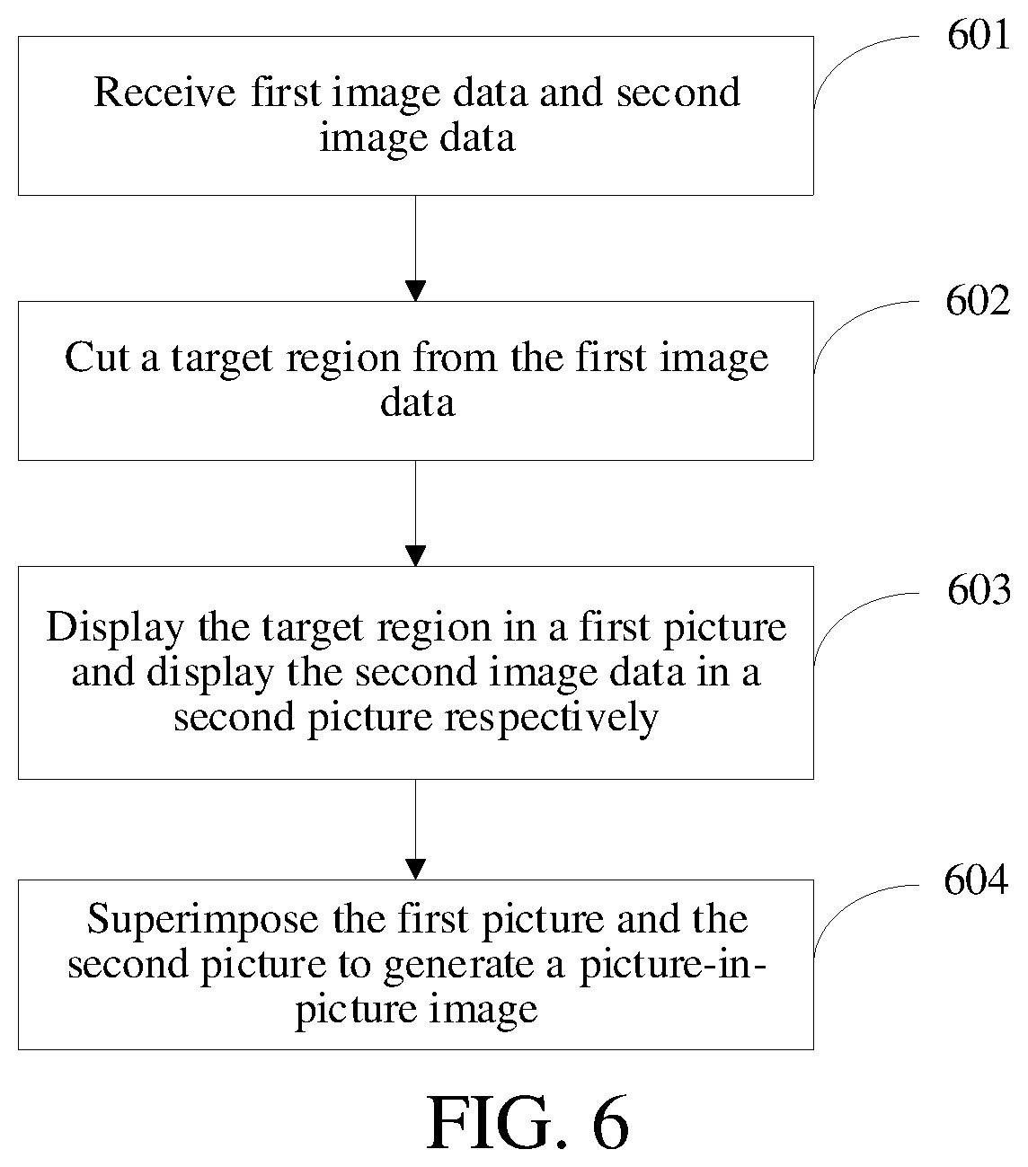 Image processing method and device for aerial camera, and unmanned aerial vehicle