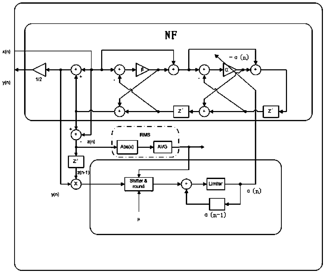 Adaptive single-frequency narrow-band interference notch filtering device and dual-frequency filtering equipment