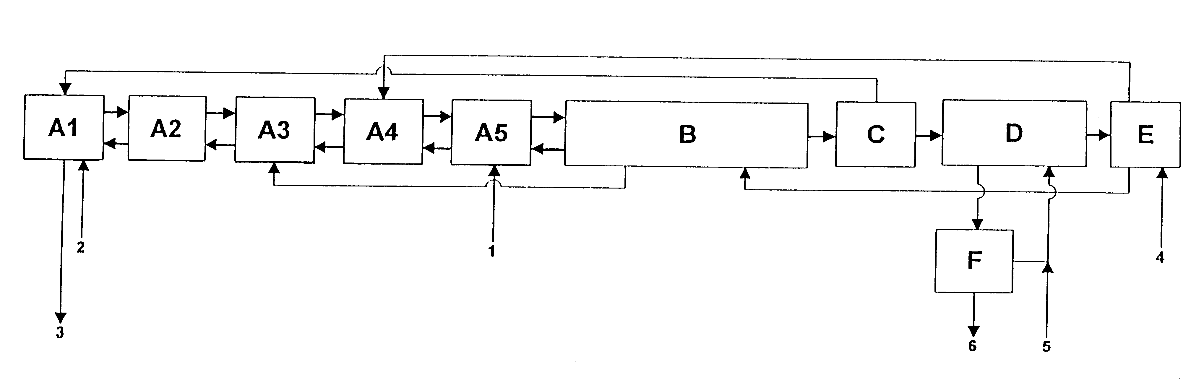 Wet-process technique for refining phosphoric acid