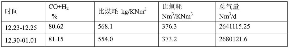 Coal water slurry additive and preparation method and application thereof