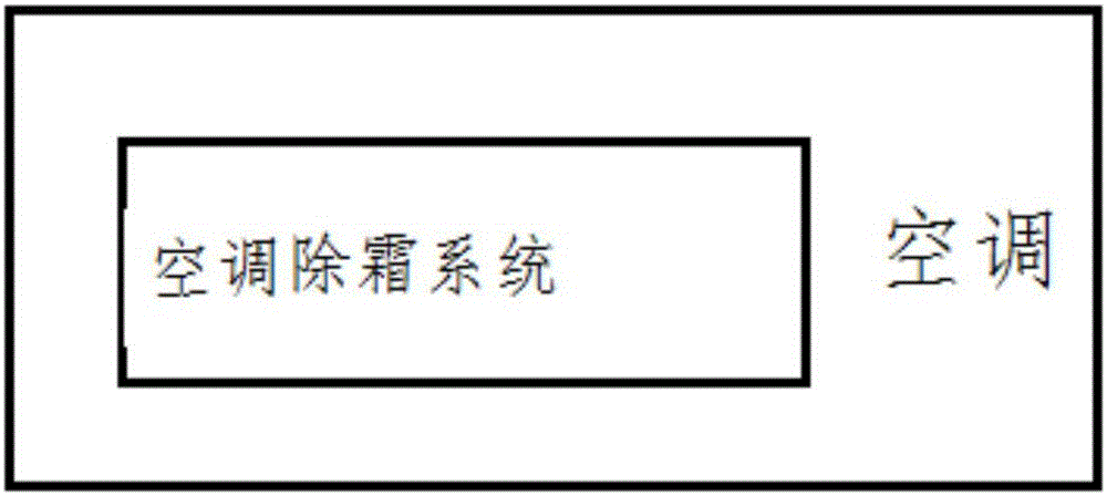 Air conditioner defrosting system and method and air conditioner