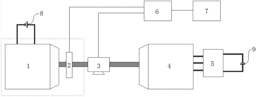 Motor zero-position calibration system and method