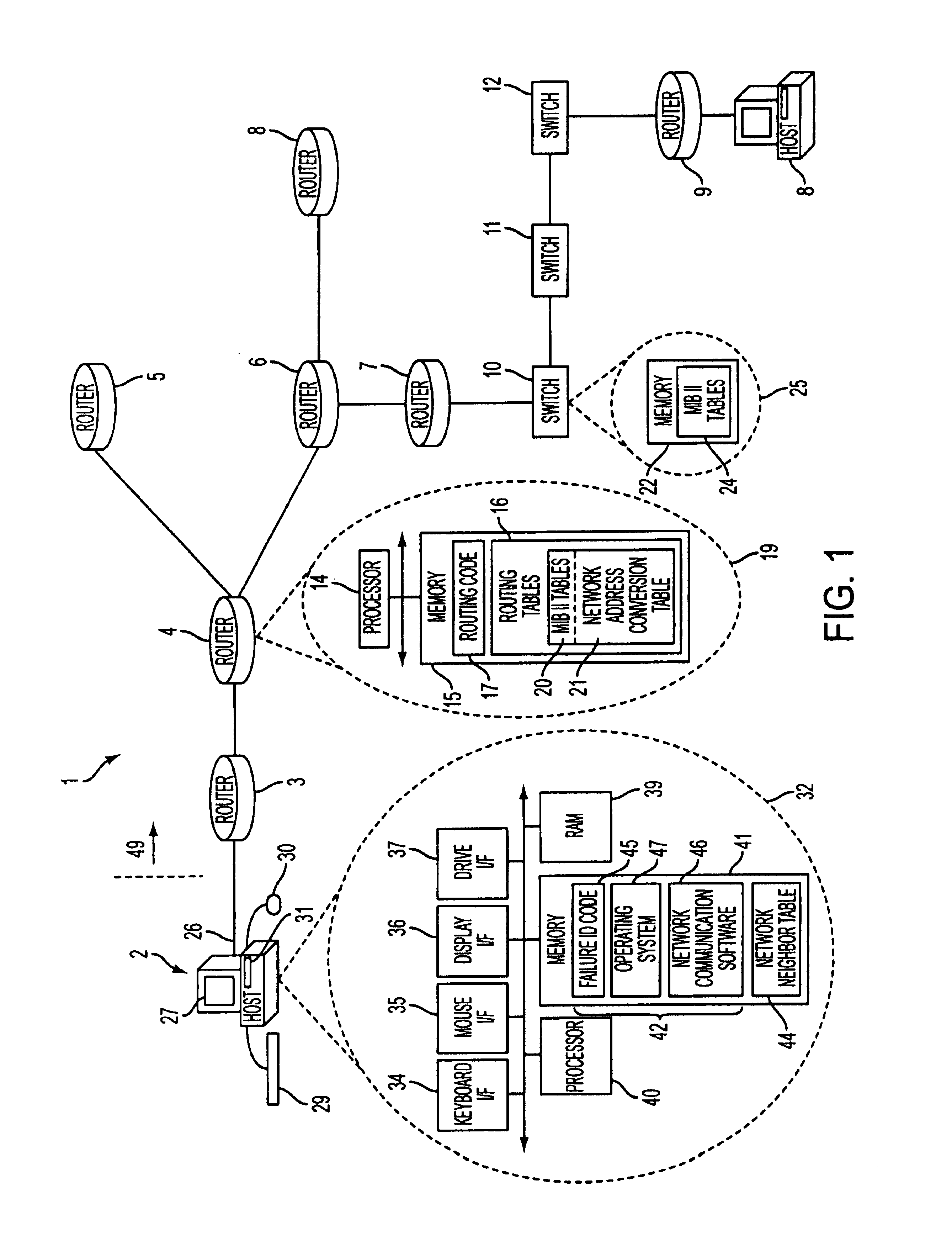 Identifying a failed device in a network