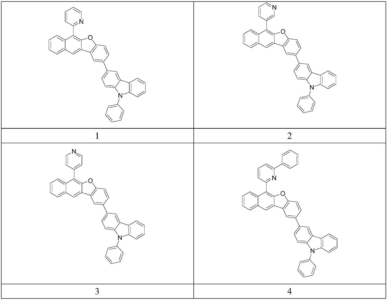 Organic electroluminescence compound containing benzonaphthofuran and luminescent device