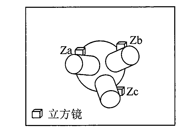 Method for calibrating direction of three-probe start sensor