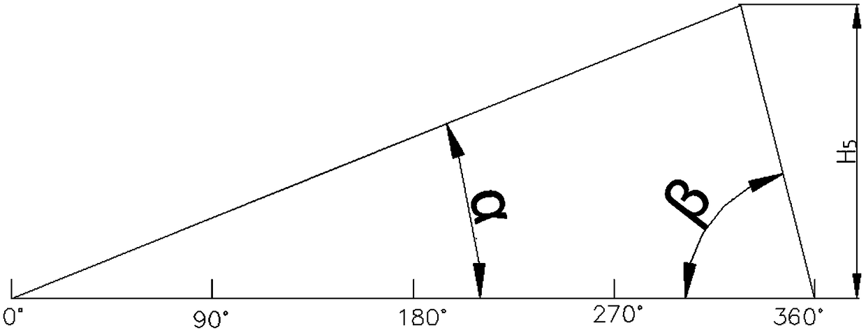 Automatic cleaning screw for track end face bearing