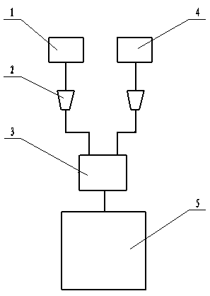 Alginic nitric phosphate fertilizer and preparation method thereof