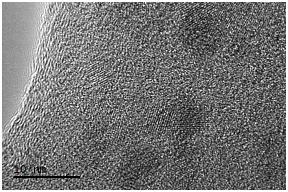 Lithium ion battery silicon-based composite negative electrode material and preparation method thereof