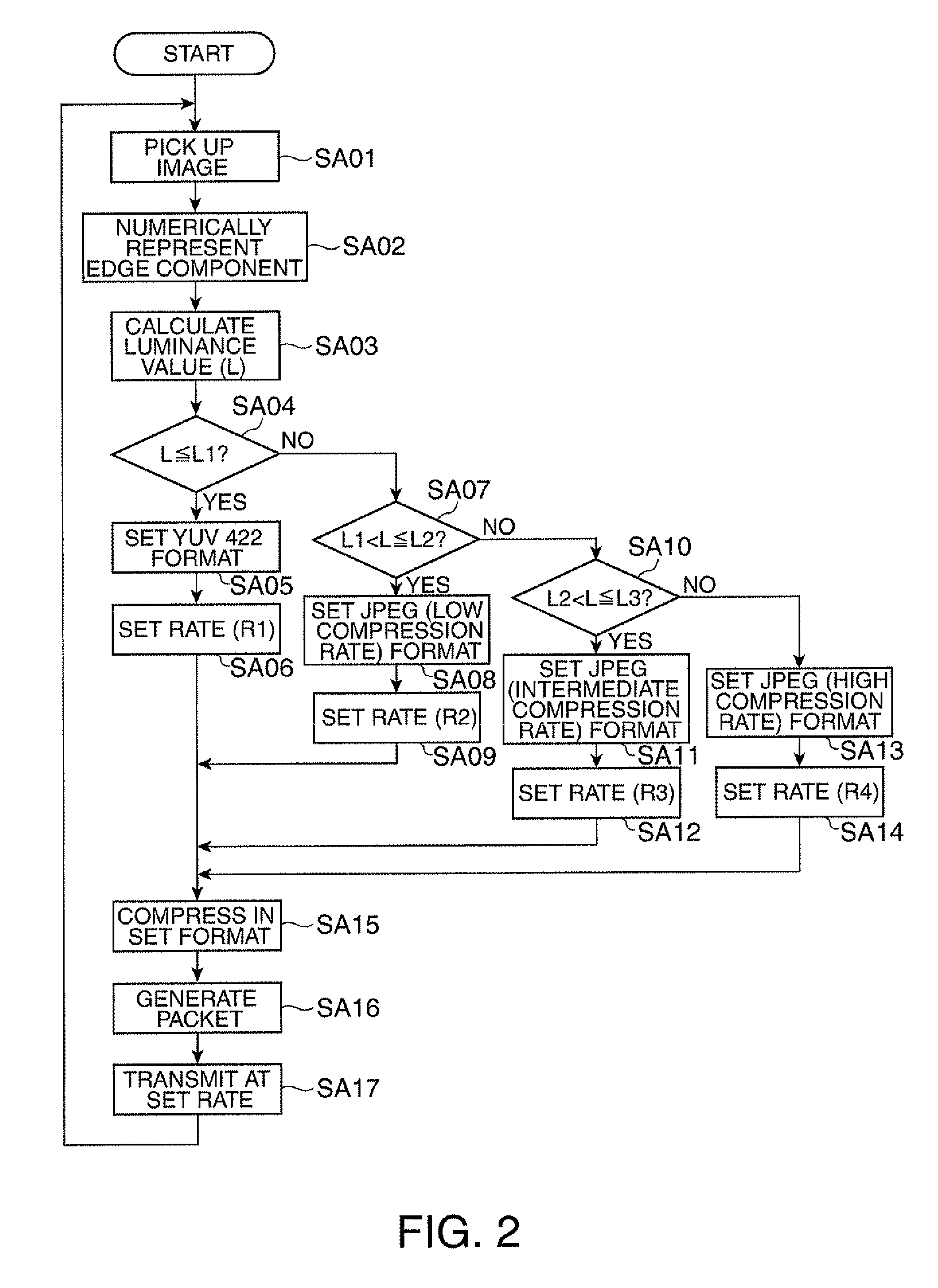 Display system, image output device and image display device