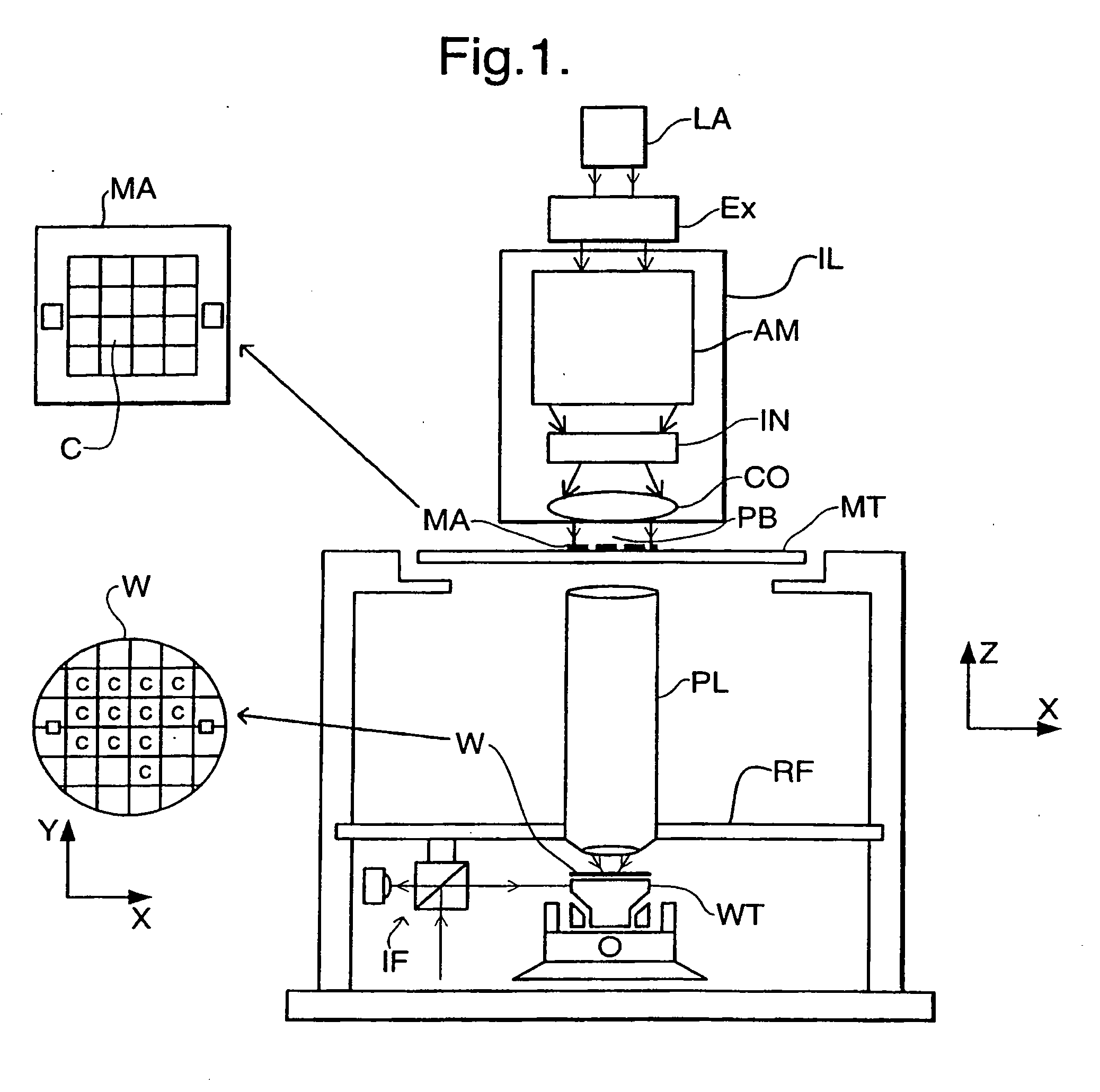 Calibrating A Lithographic Apparatus