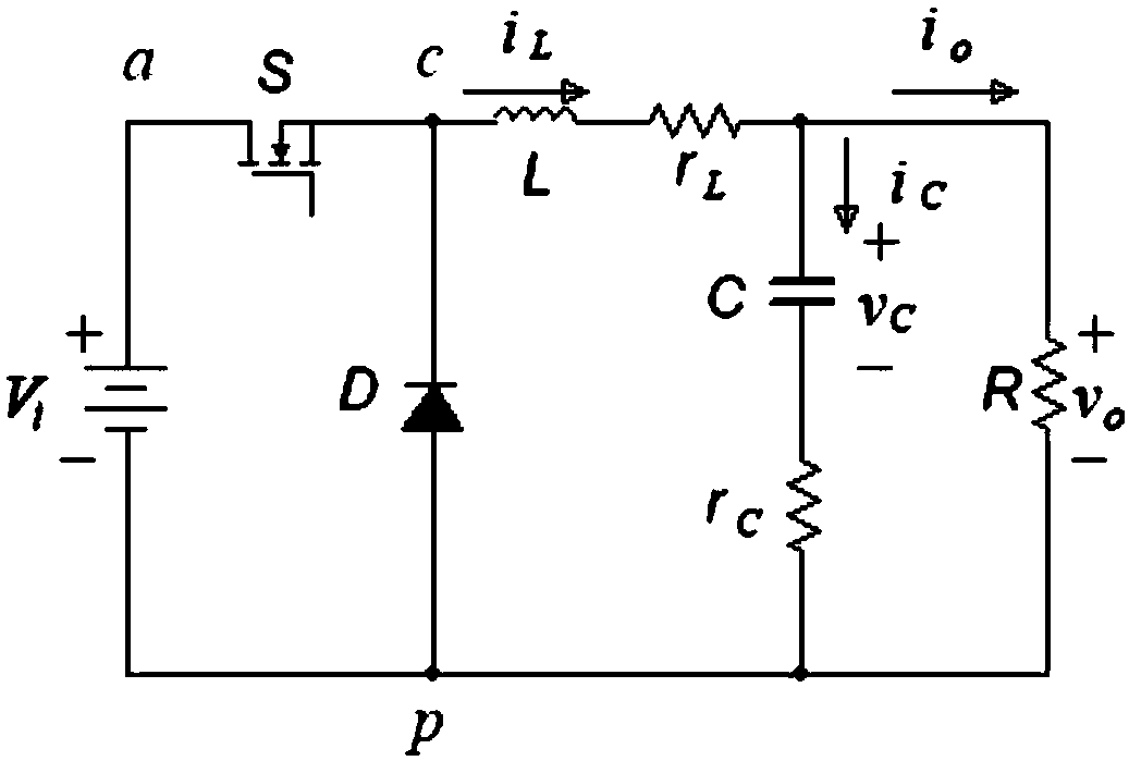 Large-signal decomposition decoupling control method and device for buck converter