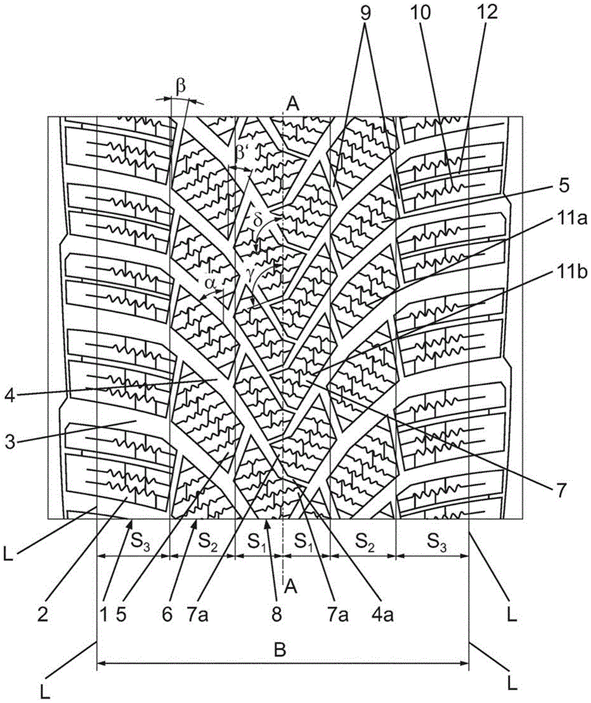 Vehicle Pneumatic Tires