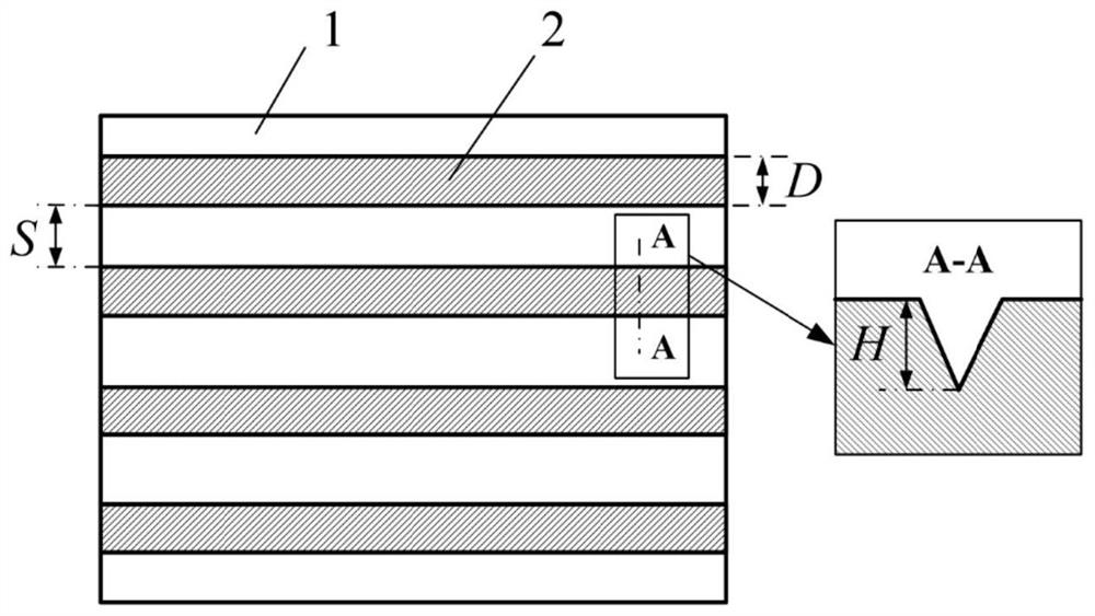 A kind of substrate surface ultrasonic rolling textured alcrn coating and its preparation process