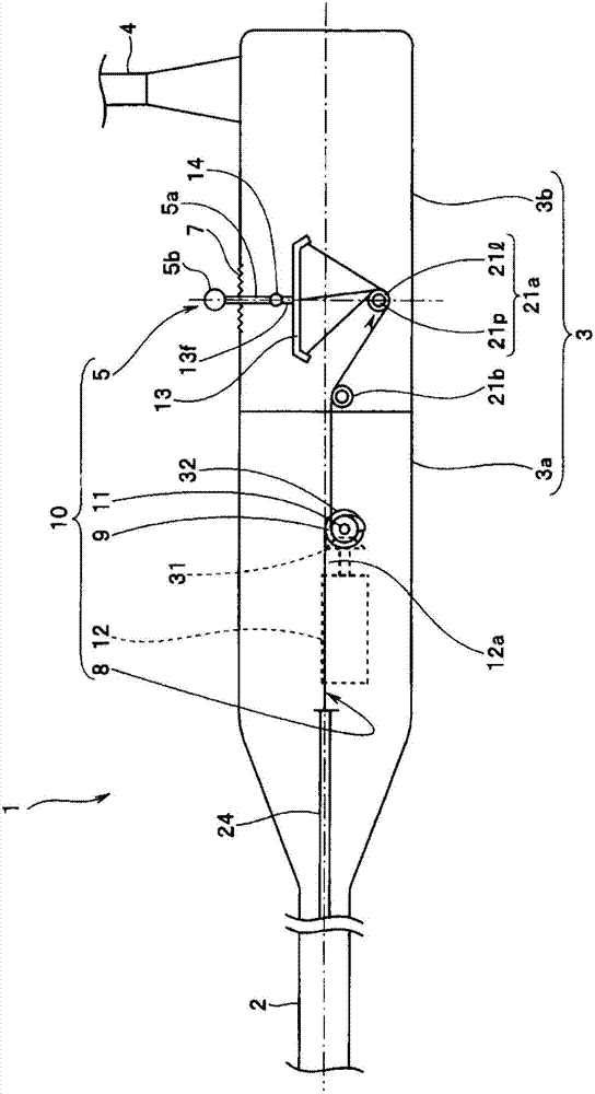 Endoscope