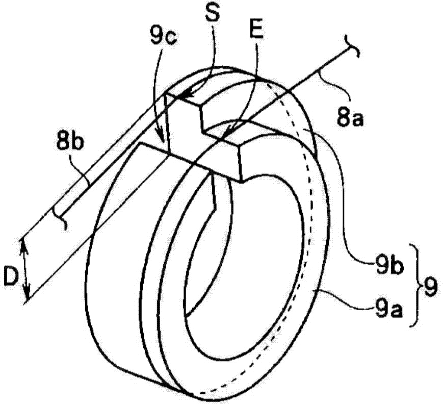 Endoscope