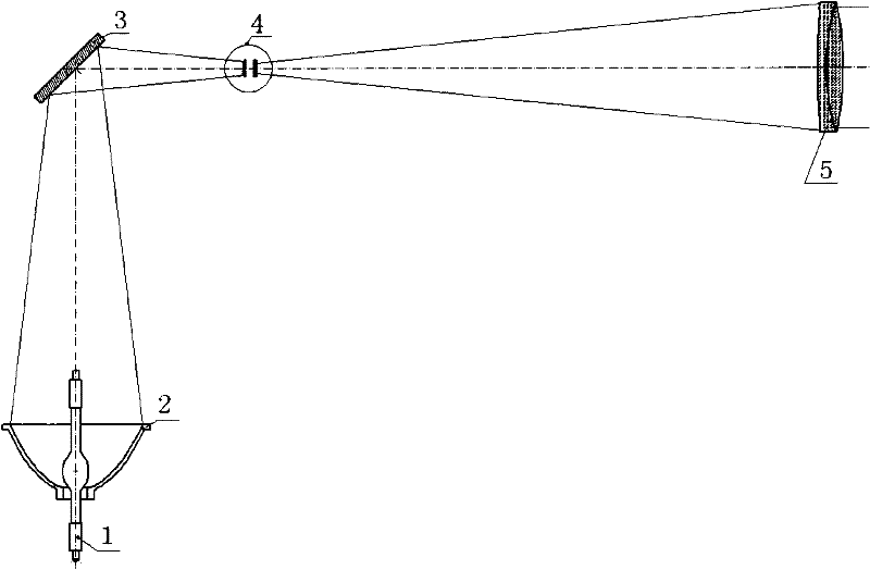 High-collimation solar simulator optical system with auto-collimation aiming system