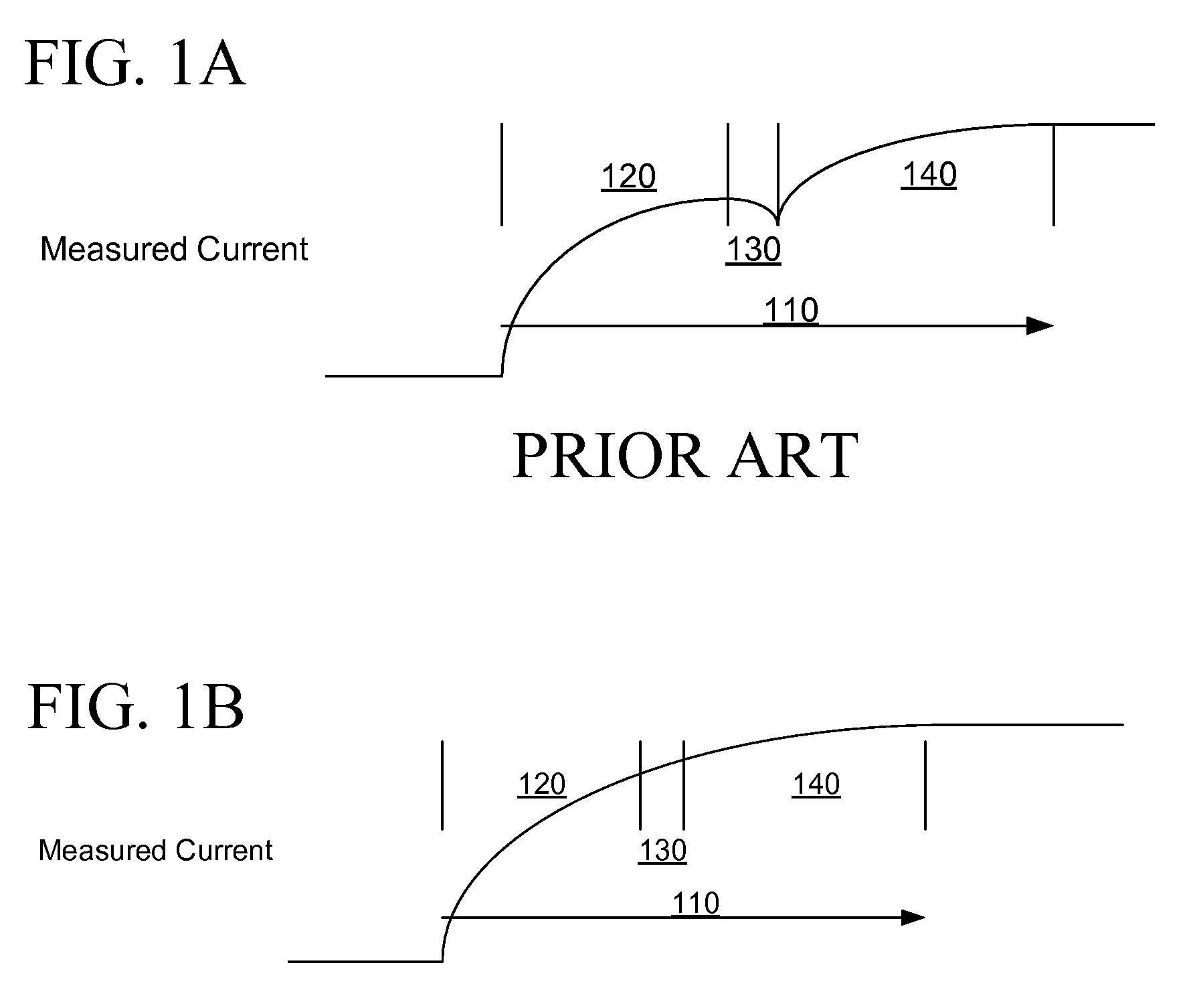 Solenoid Actuator Motion Detection