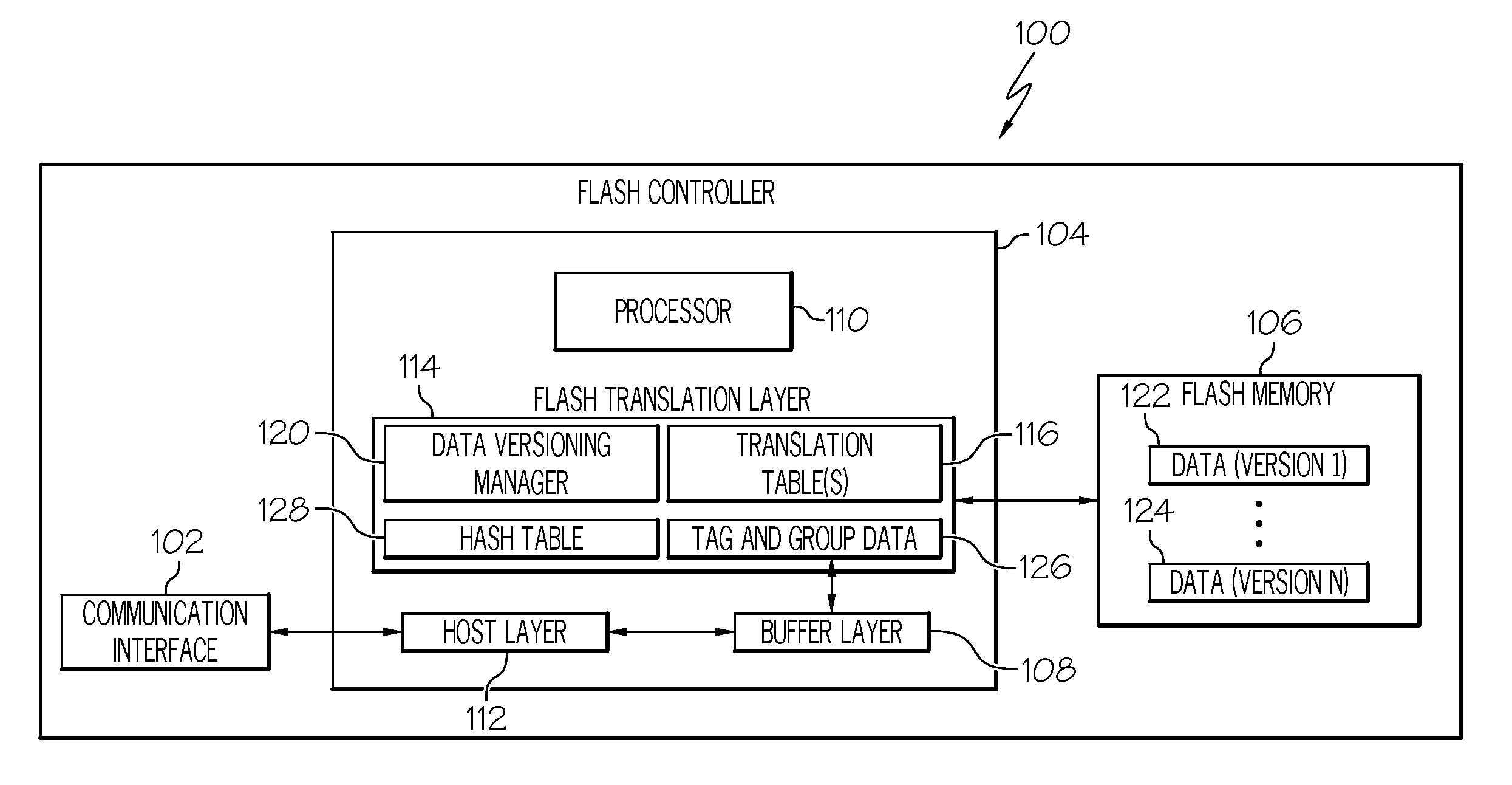 File system for maintaining data versions in solid state memory