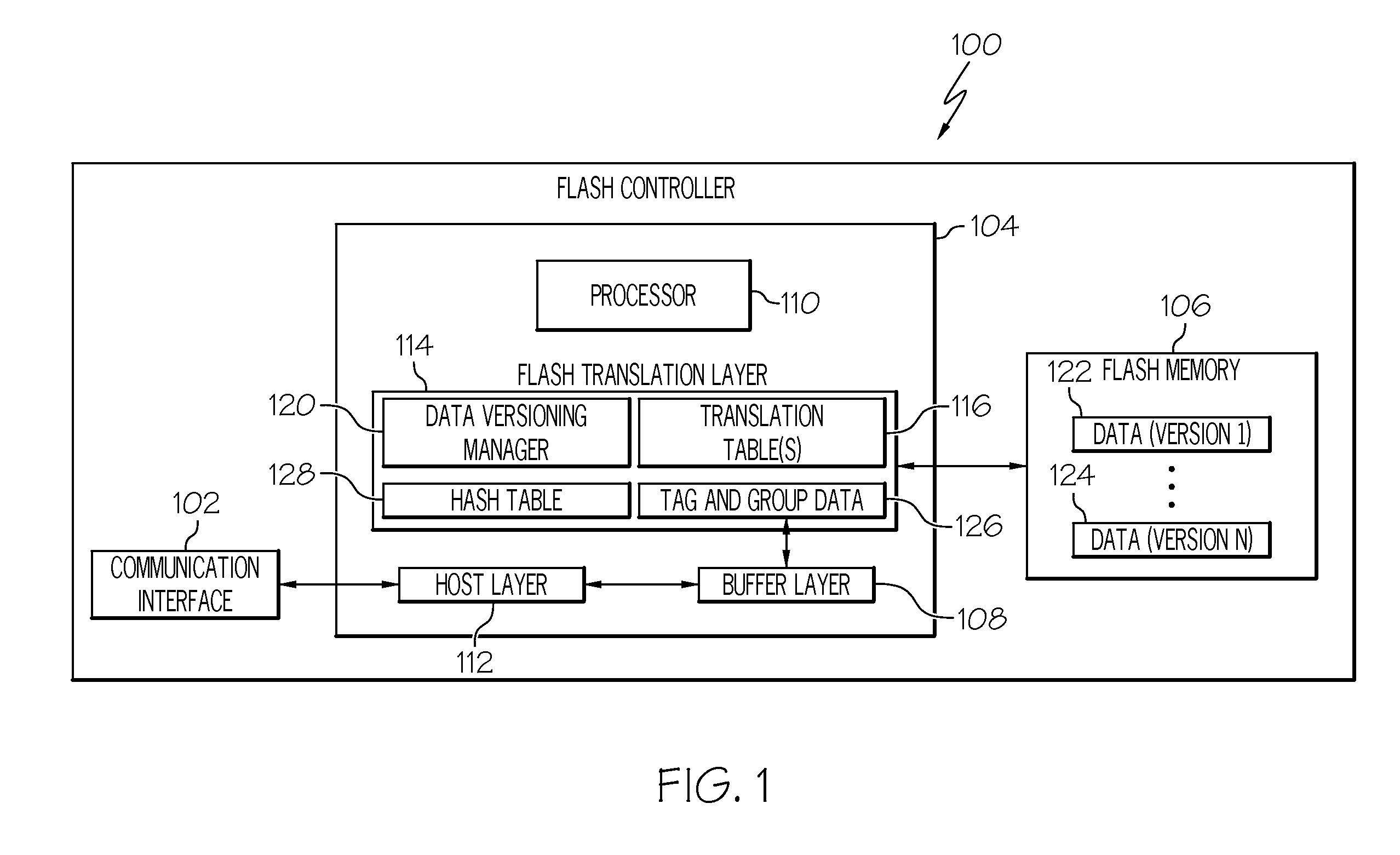 File system for maintaining data versions in solid state memory