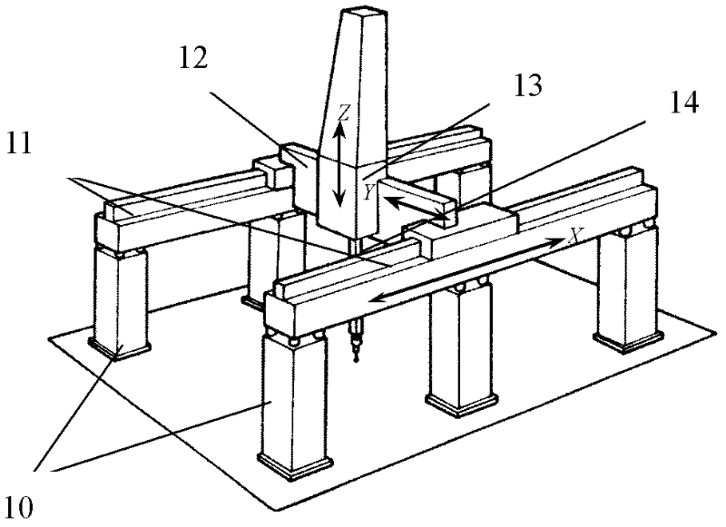 Large three-dimensional coordinate measuring method with laser tracking and device