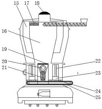 Crop drying machine