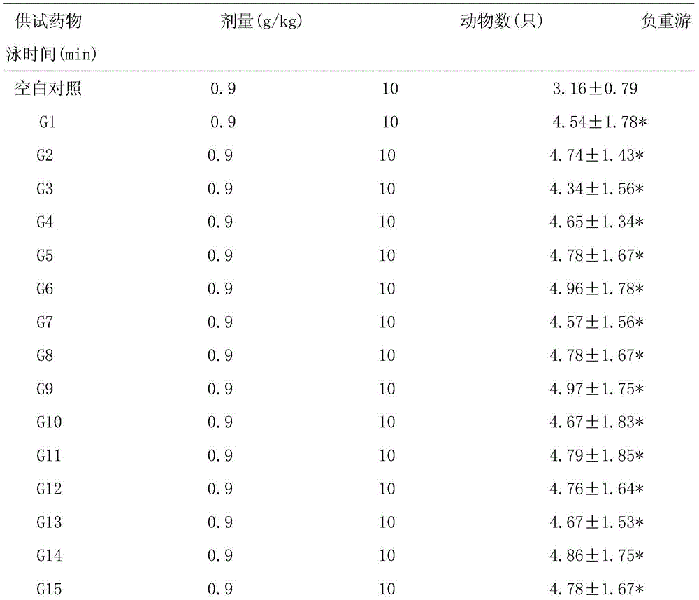 Propolis soft capsule product and preparation method thereof