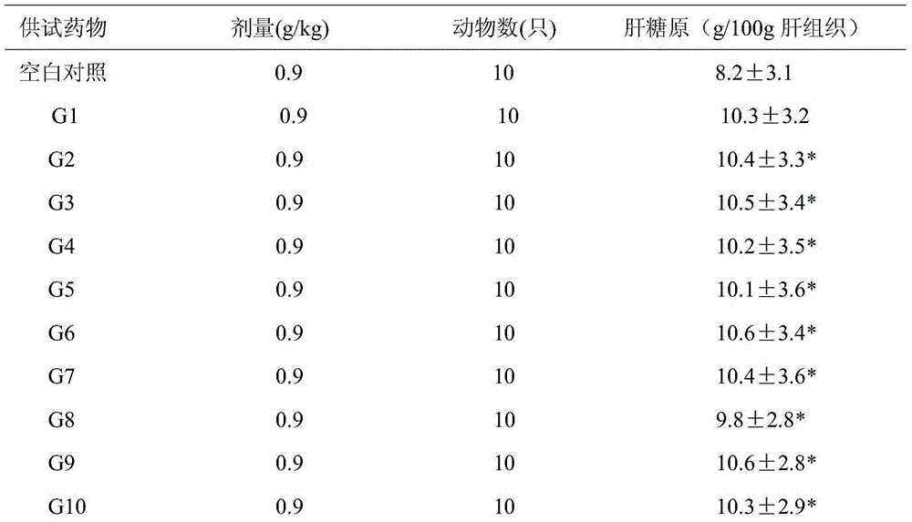 Propolis soft capsule product and preparation method thereof