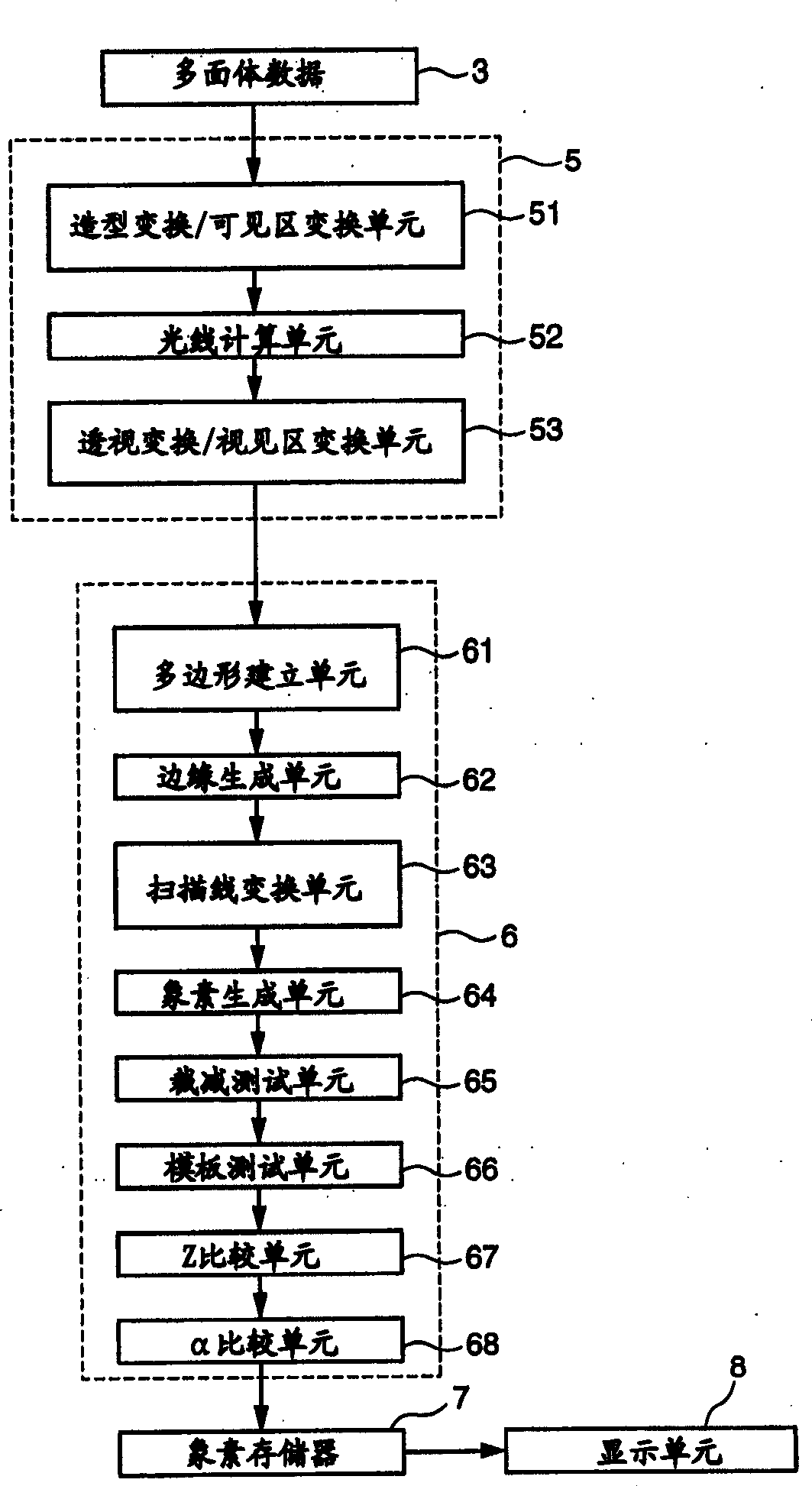 Apparatus and method for carring out stereoscopic drawing by data conversion from plane polygon to polyhedral