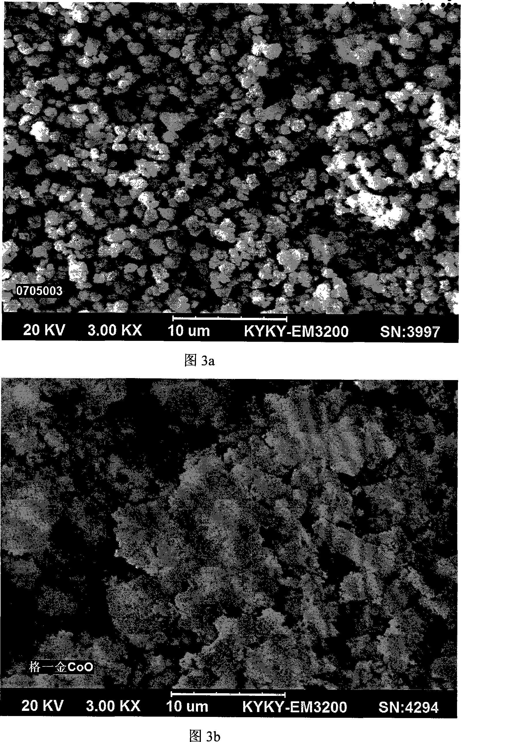 Method for preparing spherical cobaltous oxide