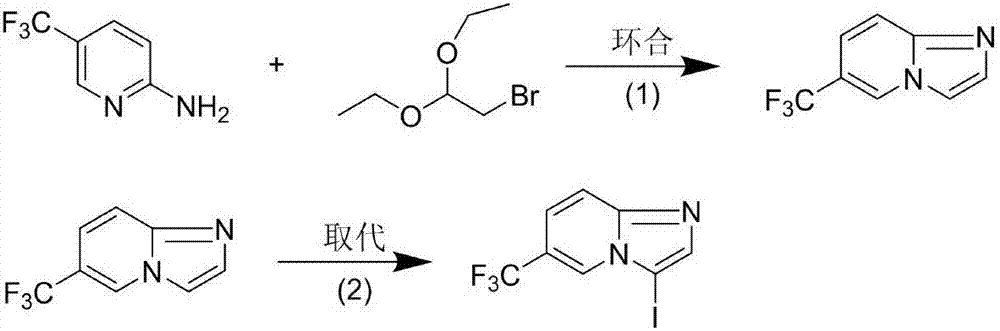 Process for preparing 3-iodine-6-(trifluoromethyl) imidazo [1,2-a] pyridine