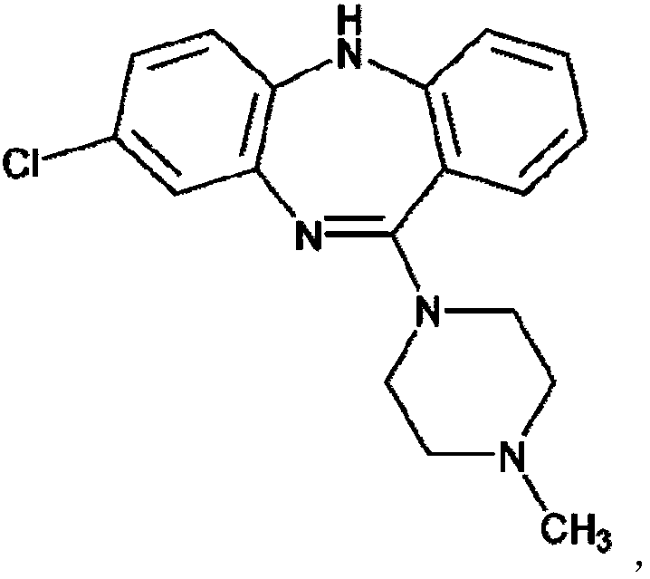 Clozapine tablet medicine composition and preparation method