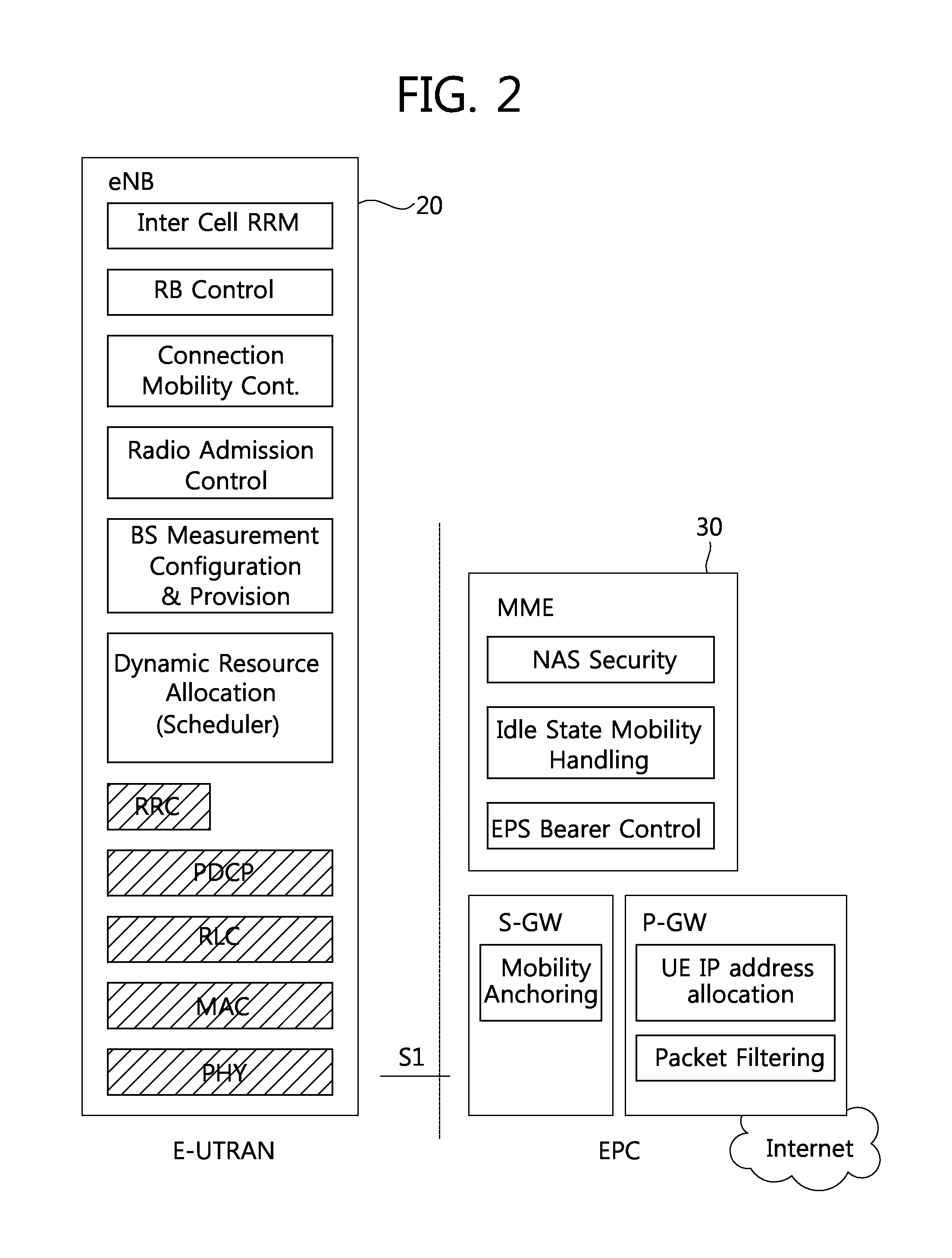 Method and apparatus for reporting short stay in wireless communication system