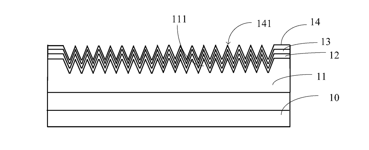 OLED device encapsulation structures, OLED devices, and display panels