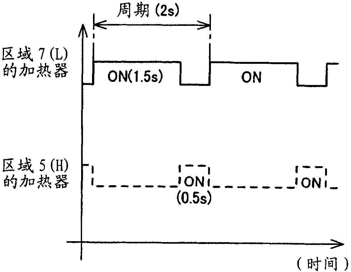 Method for controlling heating apparatus