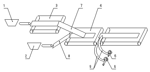 Release paper emptying device in multilayer adhesive tape production line