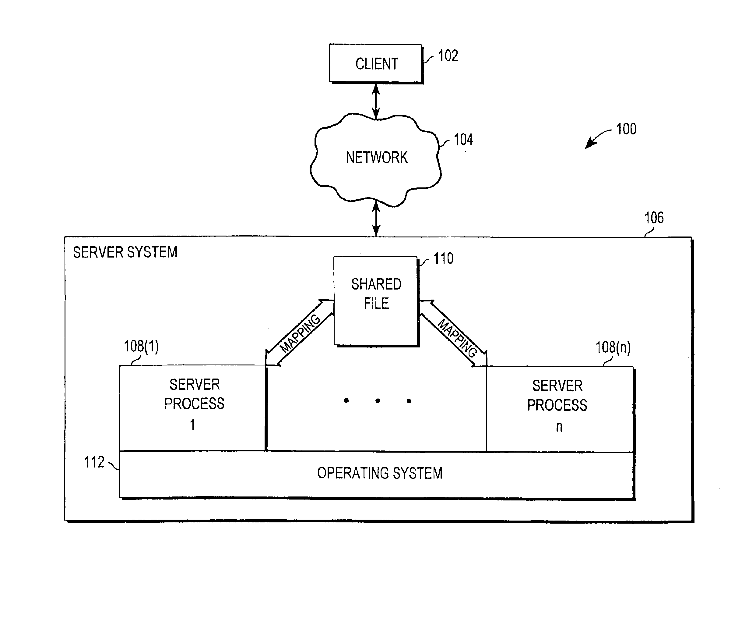 Mechanism for enabling session information to be shared across multiple processes