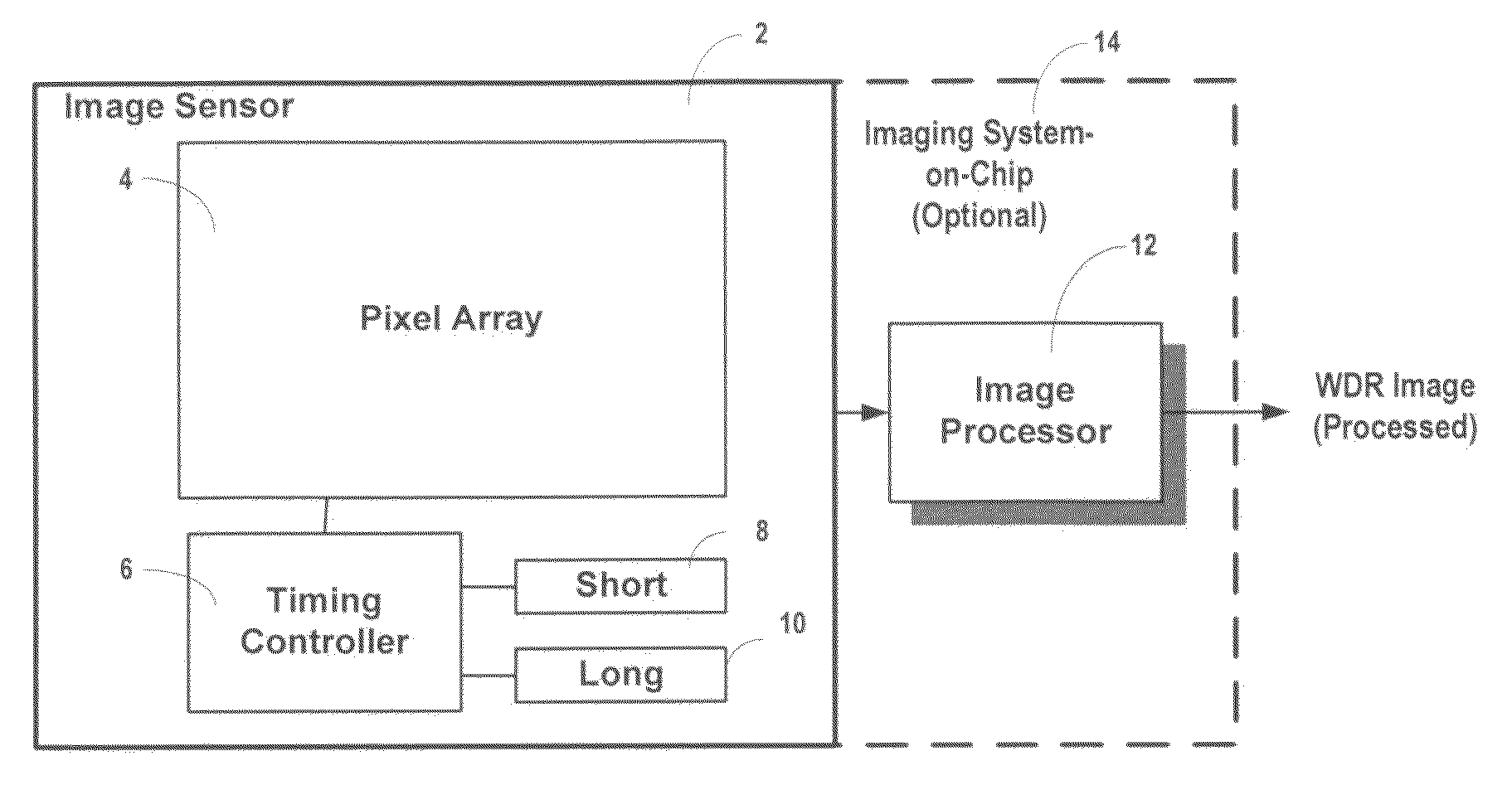 Image sensor with wide dynamic range