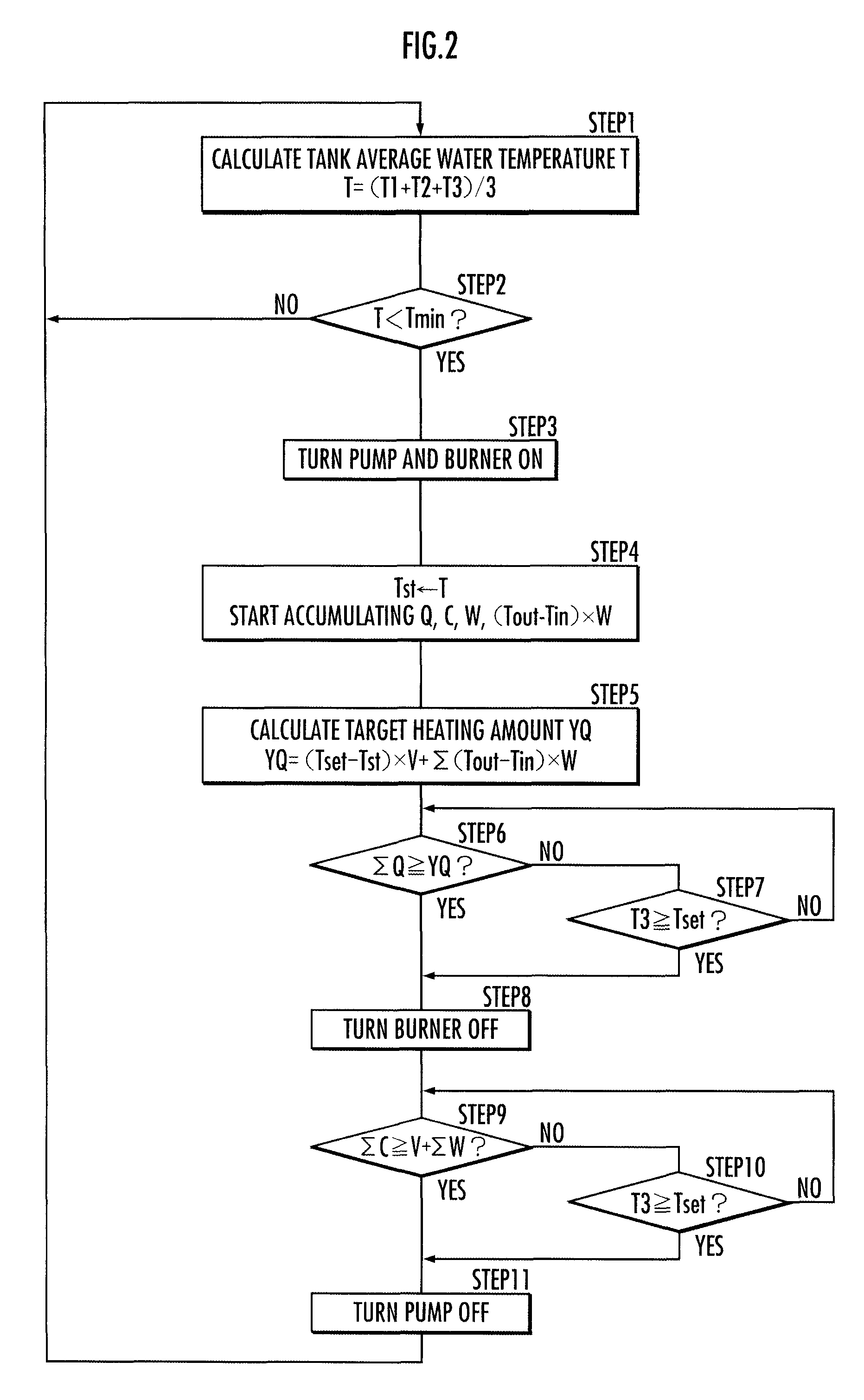 Hot water storage type hot water supply device