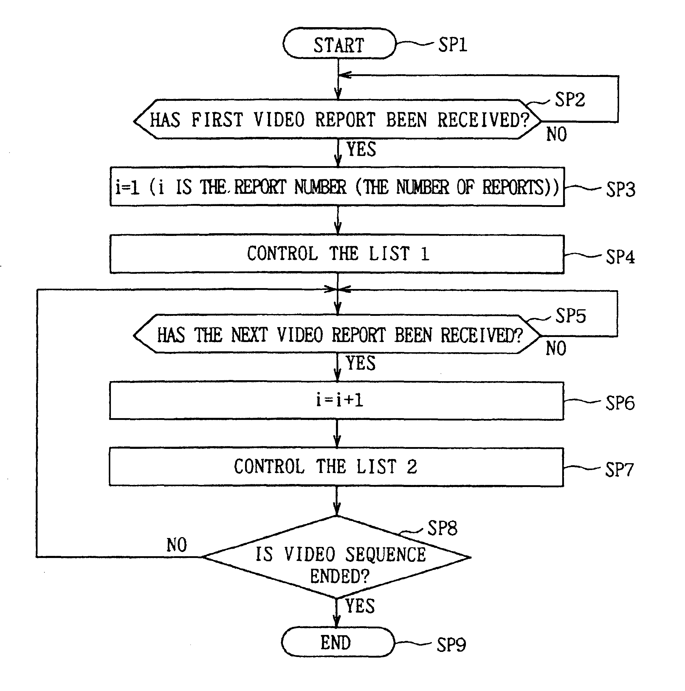 Coded data output device and method