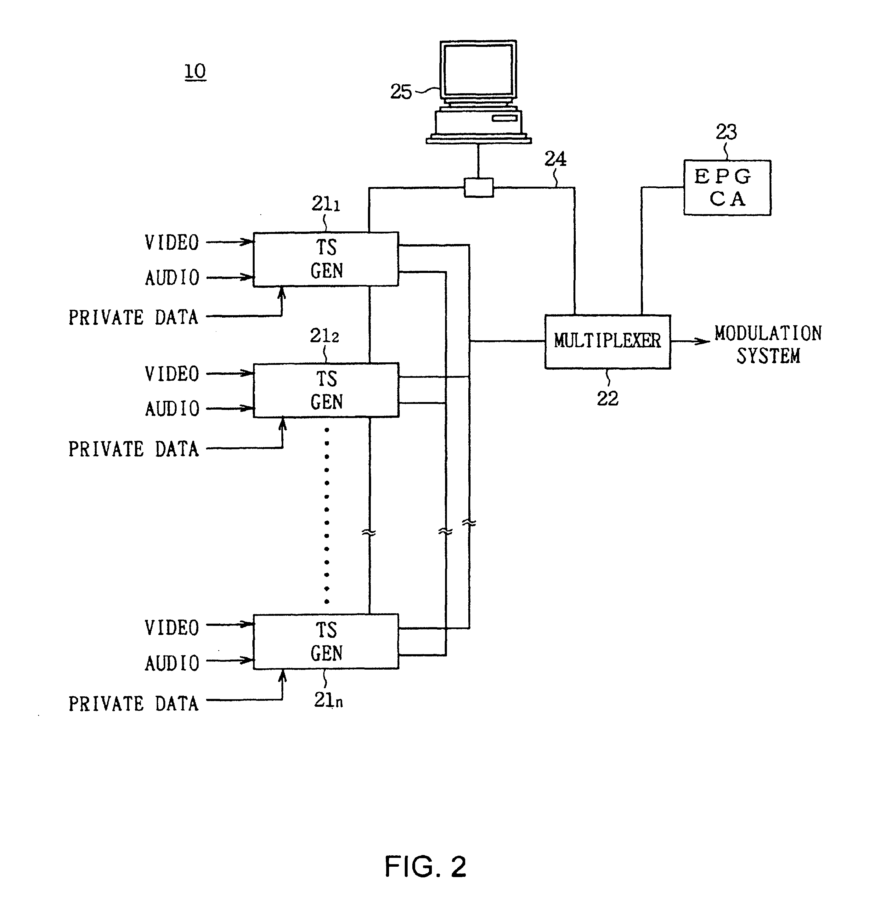 Coded data output device and method