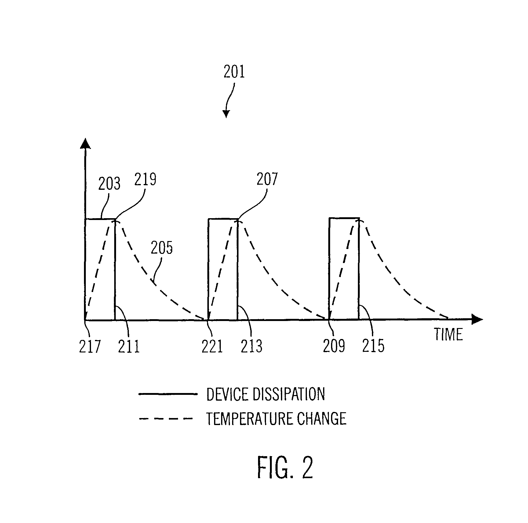 Cooling system for pulsed power electronics