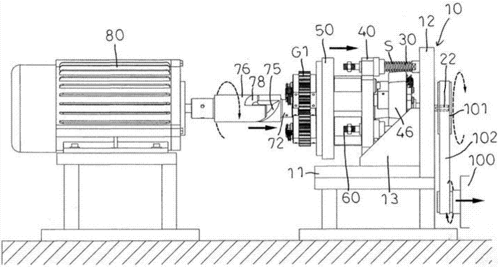 Automatic torsion adjusting system