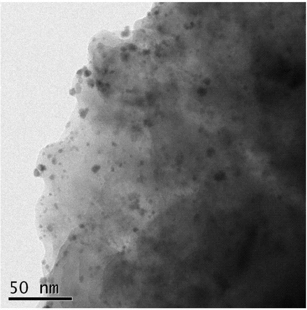 Catalyst for selective oxidation of CO and preparation method and application of catalyst