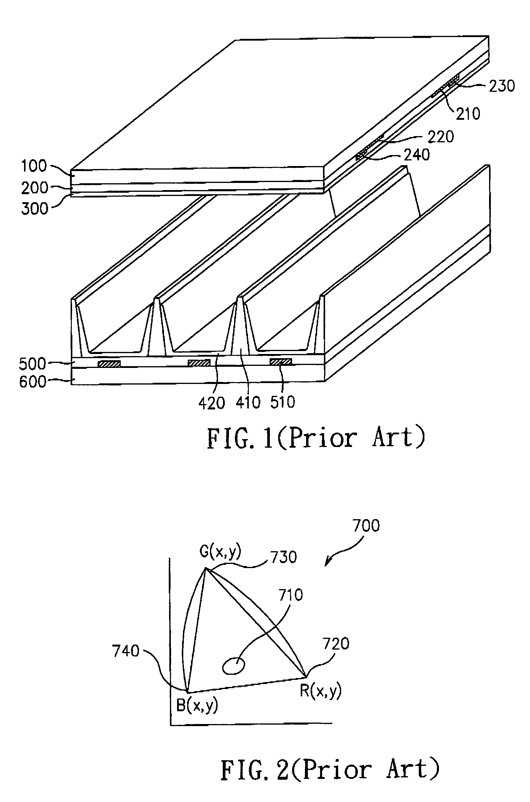 Plasma display panel