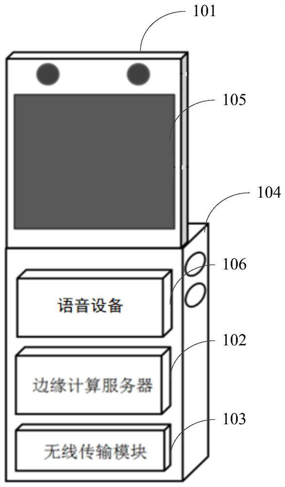 Functional physical fitness test method, device and equipment