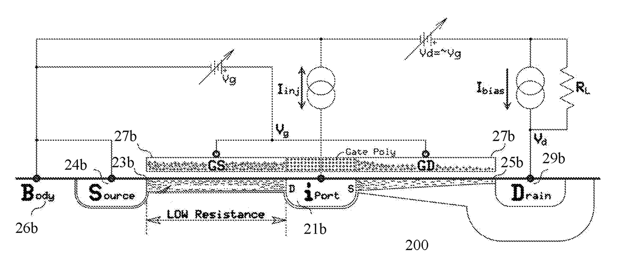 Low noise trans-impedance amplifiers based on complementary current field-effect transistor devices